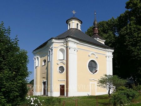 Koncert pro Vyklantice